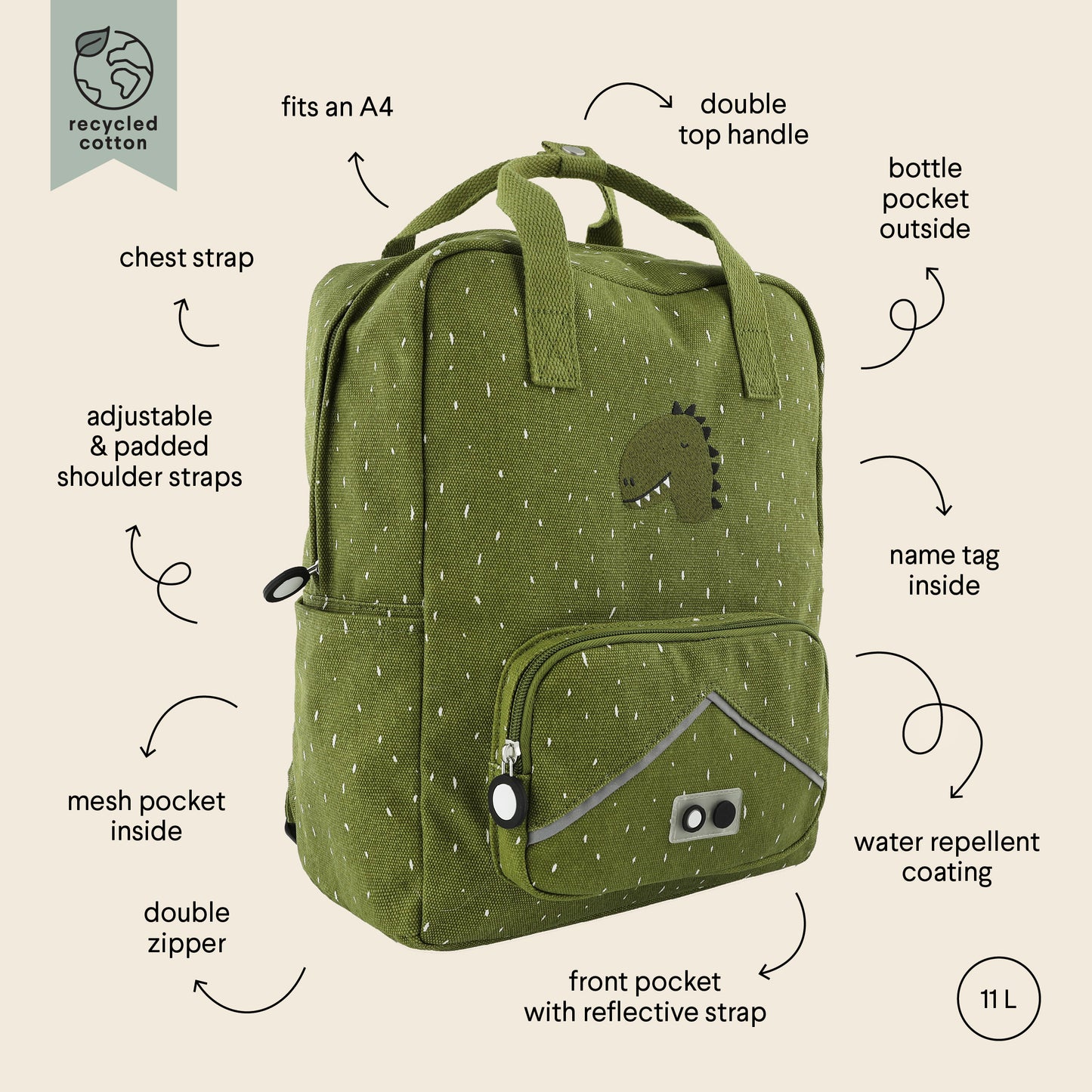 Trixie Rucksack groß - Mr. Dino
